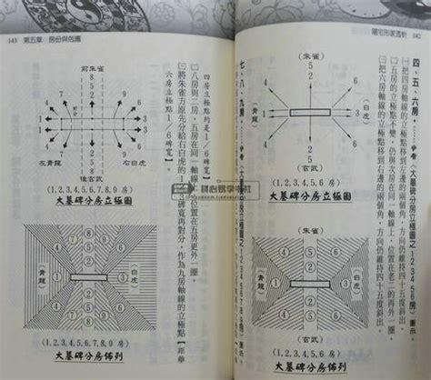 龙过堂意思